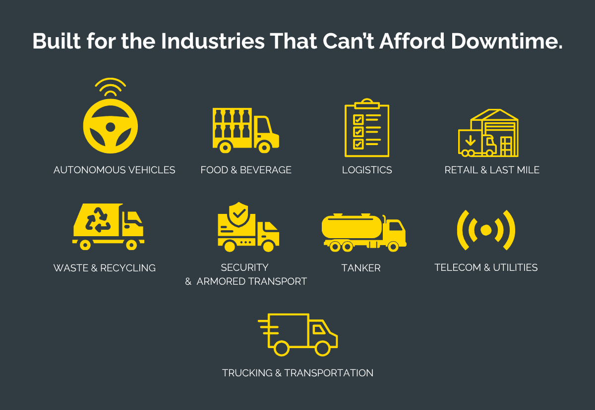 Built for the Industries that Can't Afford Downtime.